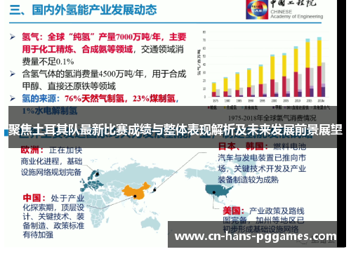 聚焦土耳其队最新比赛成绩与整体表现解析及未来发展前景展望