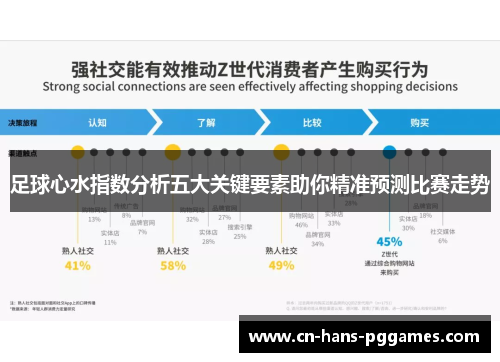 足球心水指数分析五大关键要素助你精准预测比赛走势