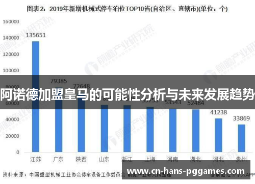 阿诺德加盟皇马的可能性分析与未来发展趋势