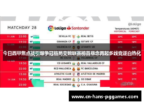 今日西甲焦点战引爆争冠格局变数联赛榜首悬念再起多线竞逐白热化