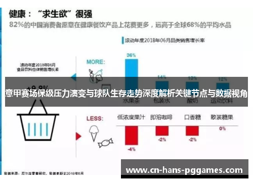意甲赛场保级压力演变与球队生存走势深度解析关键节点与数据视角