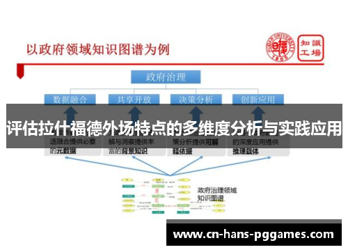 评估拉什福德外场特点的多维度分析与实践应用