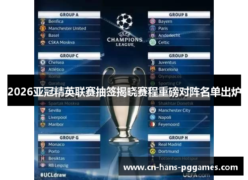 2026亚冠精英联赛抽签揭晓赛程重磅对阵名单出炉